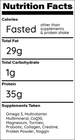 Day 2 Nutrition Facts