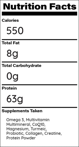 Day 4 Nutrition Facts