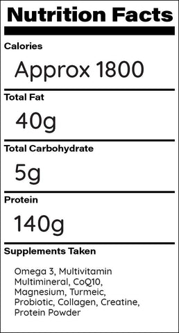Day 6 Nutrition Facts