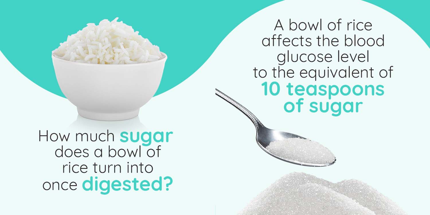 How much sugar does a bowl of rice turn into once digested?