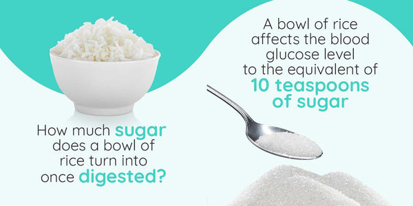 How much sugar  does a bowl of rice turn into once digested?