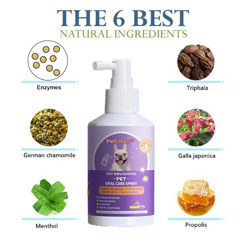 PetClean™ Teeth Cleaning Spray for Dogs & Cats