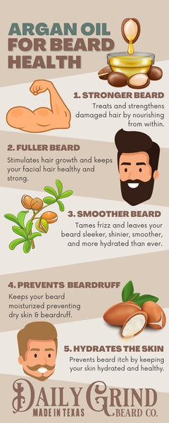 Argan Oil for Beard Health Infographic