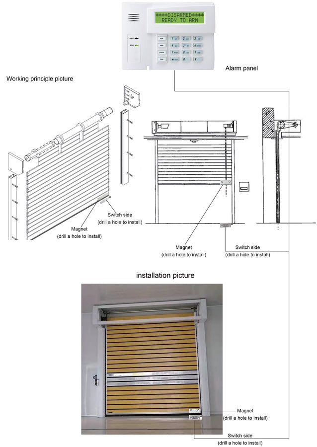 TANE Wired Surface Mount Armored Commercial Magnetic Door Window Contact MET-200AR