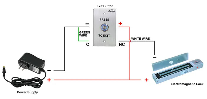 Push-to-exit button wiring diagram