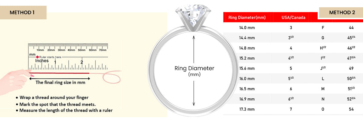 Determine Wedding Ring Size