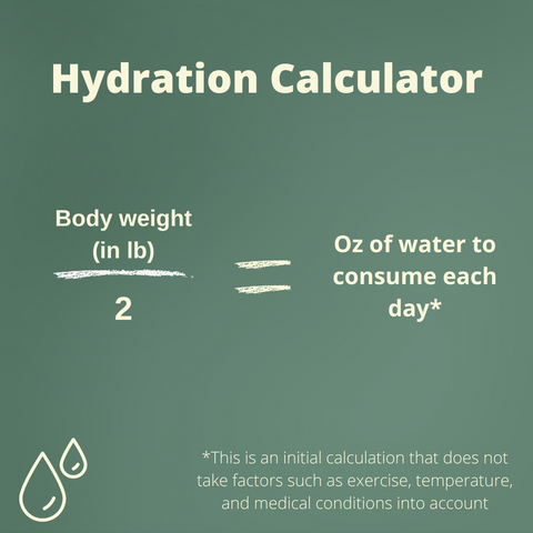 How much water should you drink in a day