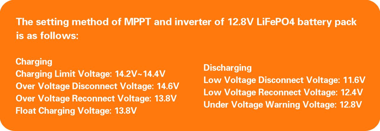 12.8V-20AH-LiFePO4-Lithium-Battery-3