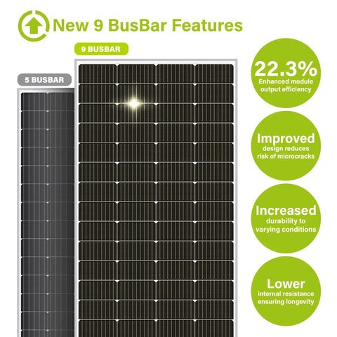 new 9 busbar features