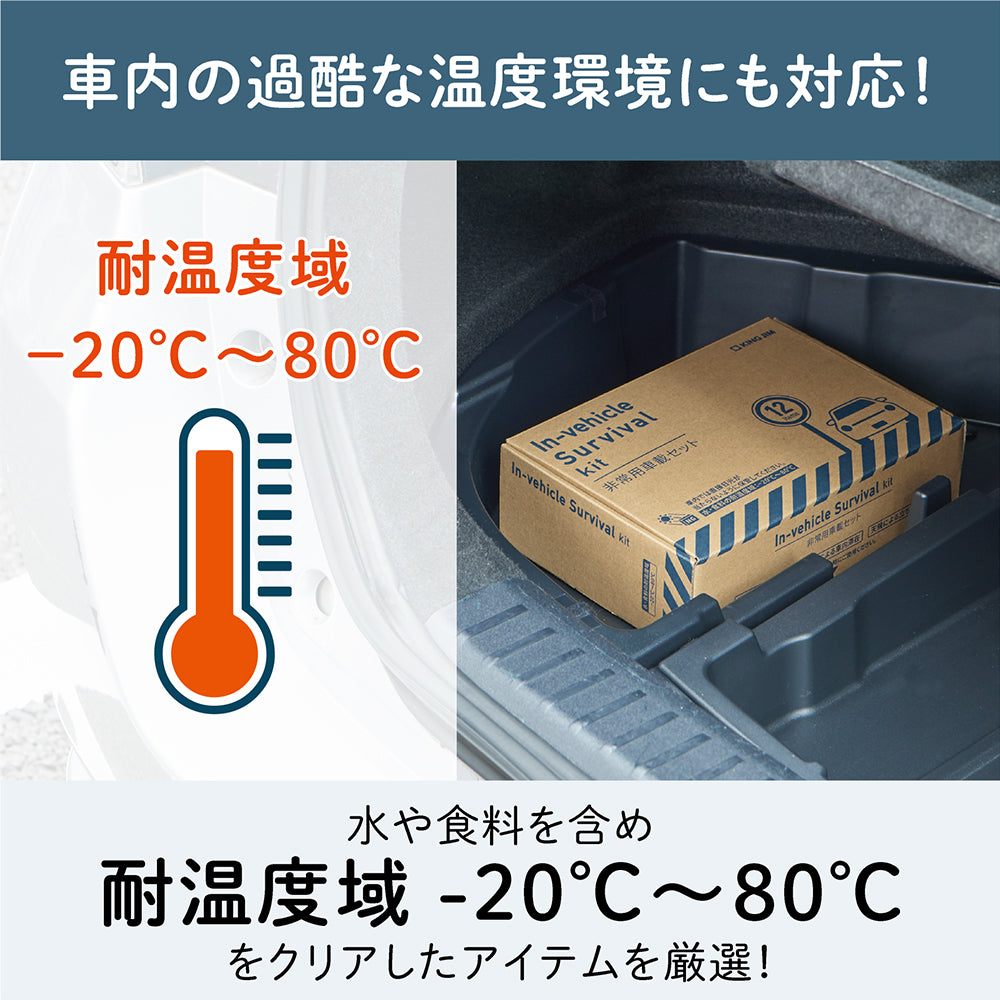 日本限定 毎日安いショップ まとめ キングジム 災害備蓄セットミニ MNS-200 ×20セット