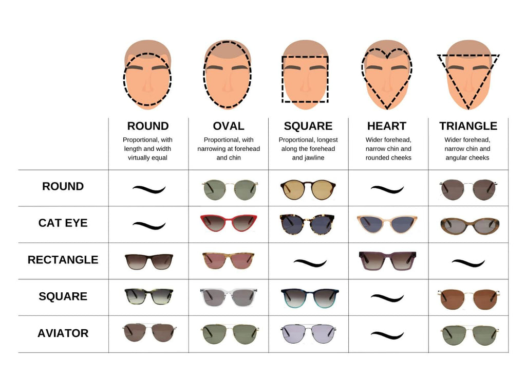 Sunglasses: Choose the Right Shape for Your Face! - Chic Creative Life