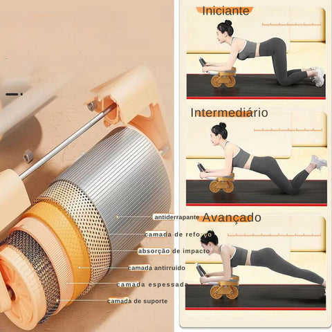 Imagem do Rolo Abdominal Automático mostrando as 5 camadas do material do rolo, que são: 1ª Camada antiderrapante | 2ª Camada de reforço | 3ª Camada de absorção | 4ª Camada de redução de ruído | 5ª Camada de suporte. Além disso, do lado direito da imagem possui as 3 posições diferentes que podem ser feitas durante o uso.