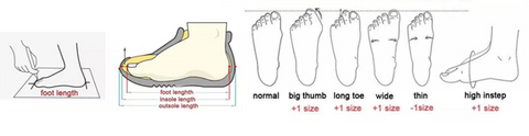 How to measure foot size