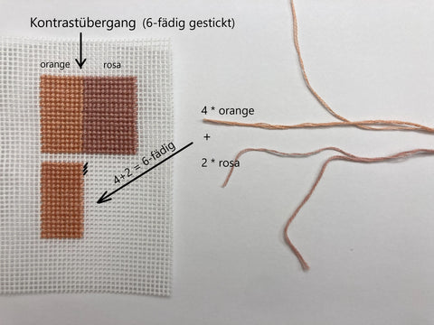 2-fädig plus 4-fädig ist 6-fädig Halbkreuz sticken