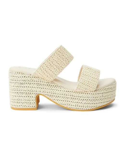 BEACH BY MATISSE- OCEAN AVE PLATFORM SANDAL – J-Ray Shoes