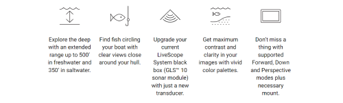 LiveScope Features