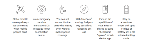 inReach mini features