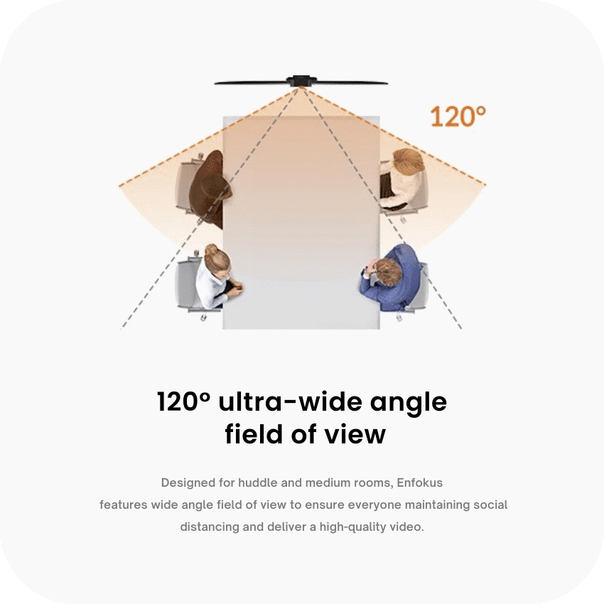 Ultra Wide Angle