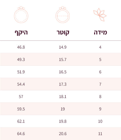 ring size table