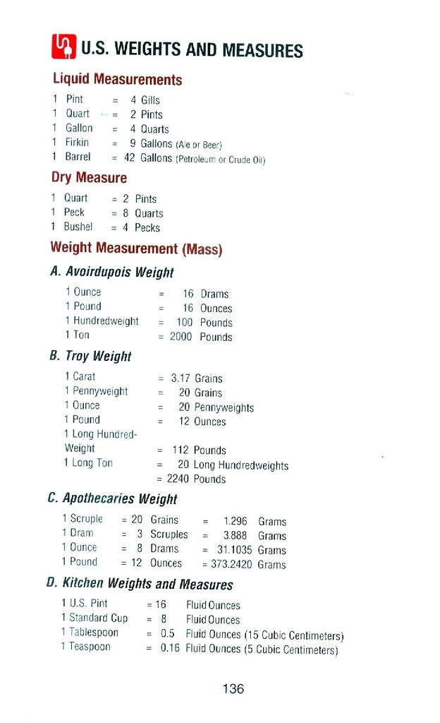 How many cubic centimeters are in 1 cup?