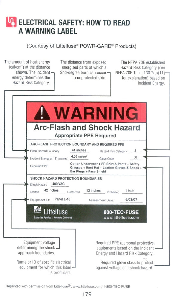 Ugly’s Electrical References Alexander Publications