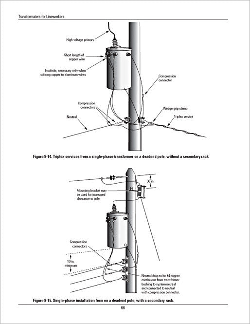 Pole Mount Transformer Wiring Diagram 95 Pontiac Bonneville Engine Diagram Cts Lsa Nescafe Cappu Jeanjaures37 Fr