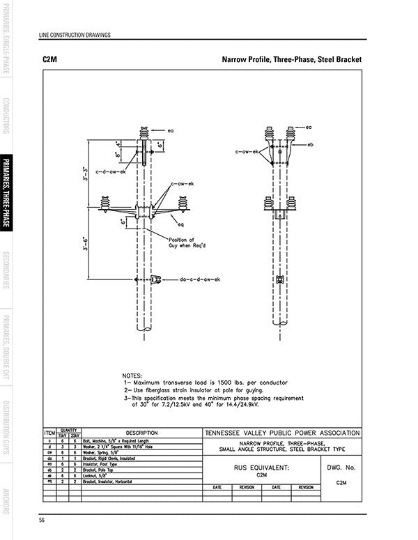 Best Hydroseeding Drawing Sketch Detail Showing Truck Spraying for Beginner