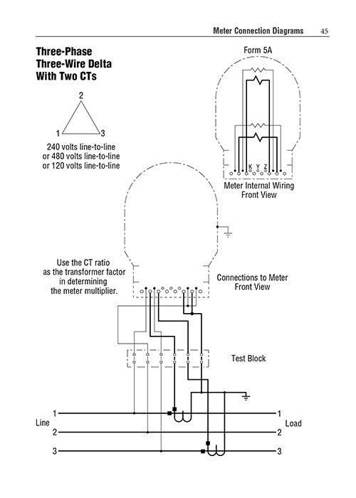 watts temperature conversion