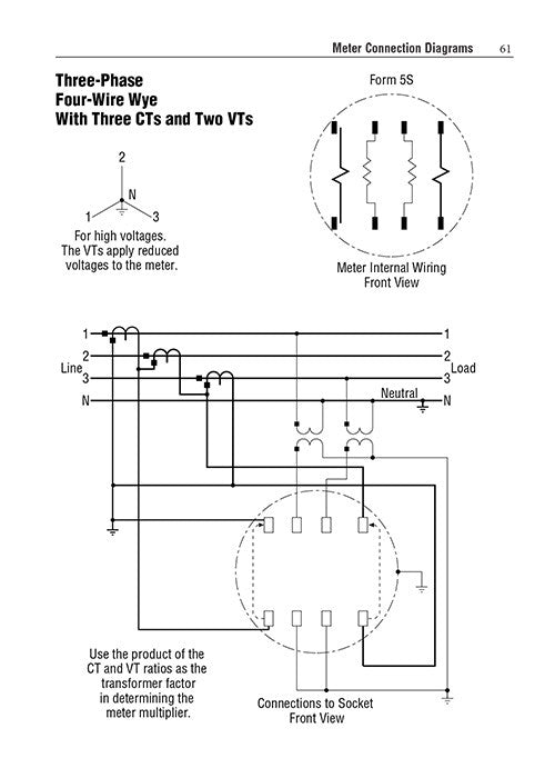 Kilowatt Hour Meter Wiring Diagram - Wiring Diagram