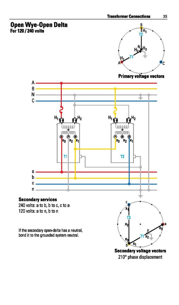 Distribution Transformer Handbook - Alexander Publications