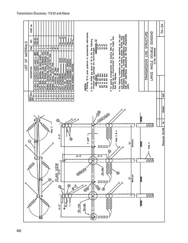 RUS++ – Alexander Publications