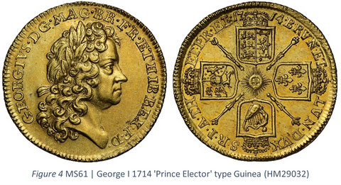George I 1714 Prince Elector Guinea One Year Type