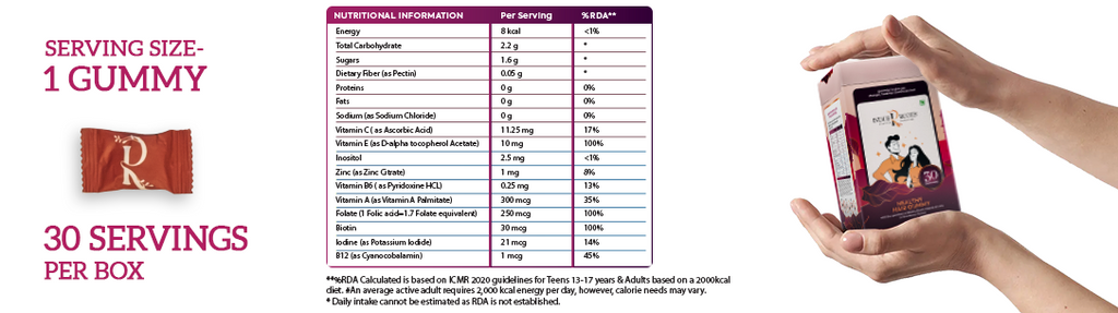 indus roots hair gummy nutritional information