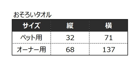 MOLUYUKA おそろいタオル サイズ表