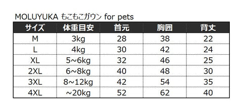 MOLUYUKA もこもこガウン for pets　サイズ表