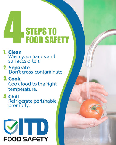 4 Steps to Food Safety
