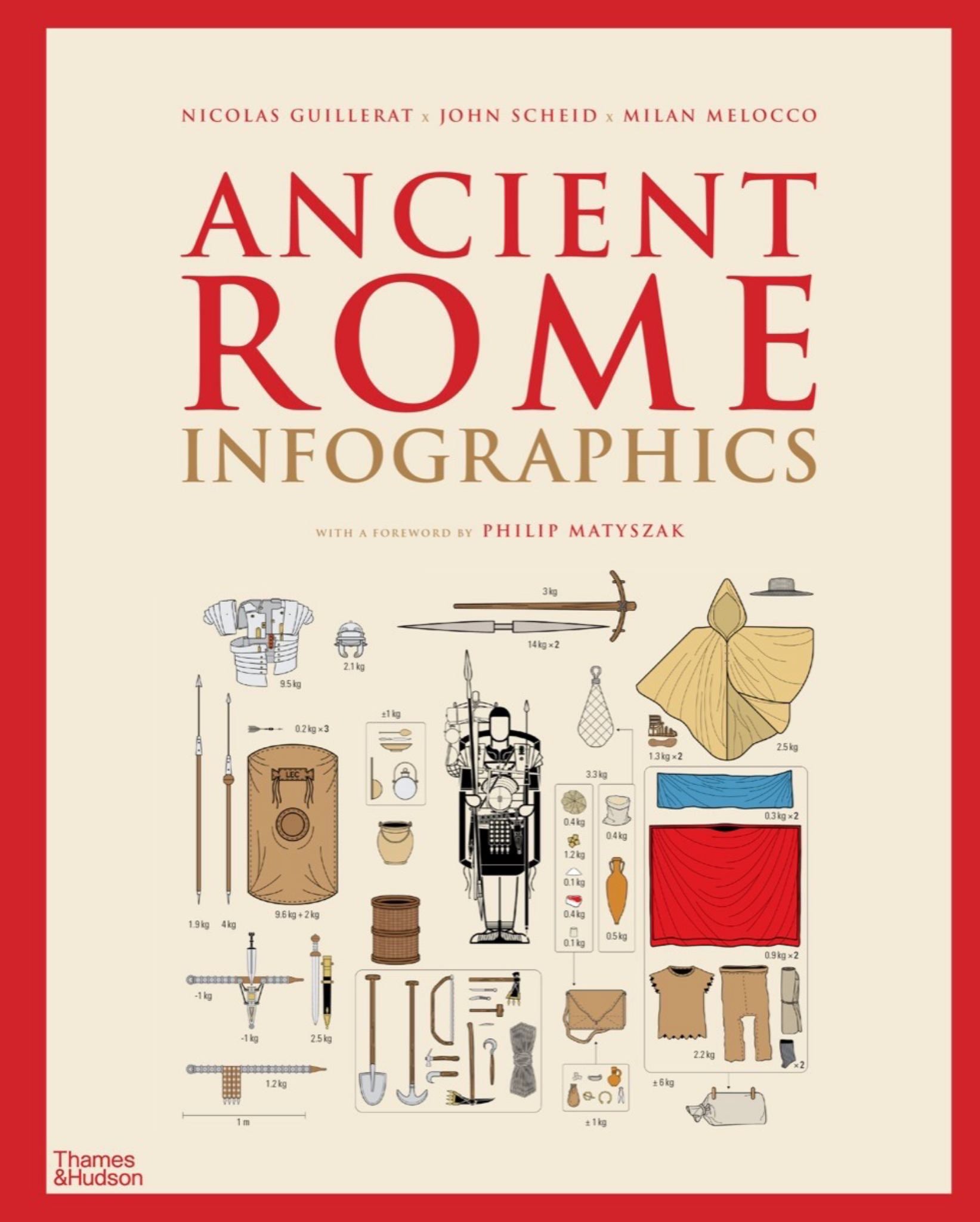 Ancient Rome : Infographics