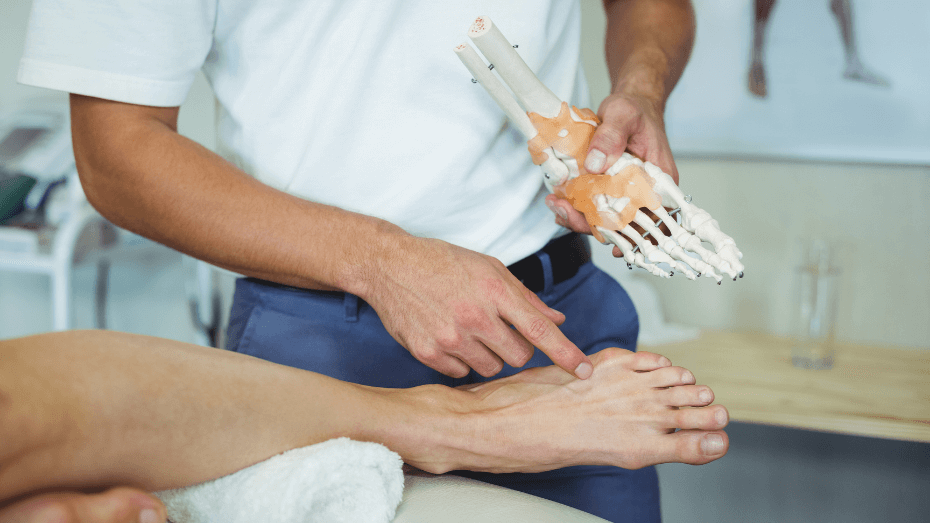 The function of an ankle support on the foot explained