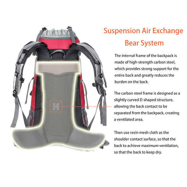 detail - MERRIC 50 Internal Frame Backpack - green - Suspension air exchange bear system