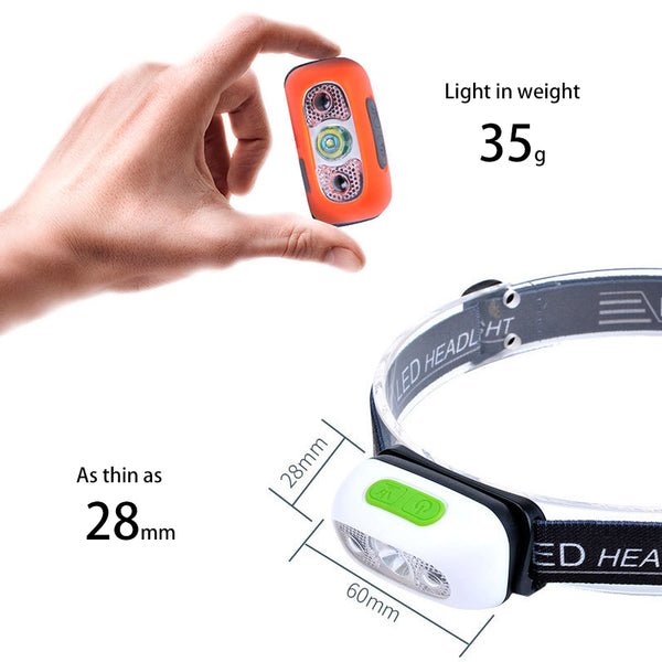 Wave-Activated Lightweight Headlamp  - weight 35g and as thin as 28mm