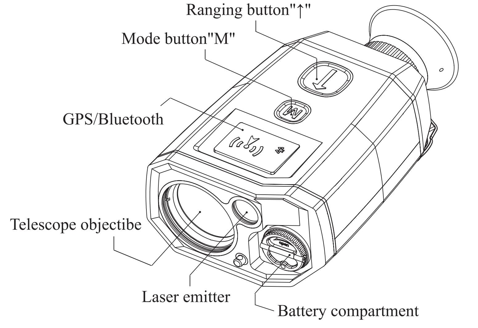 telescope rangefinder