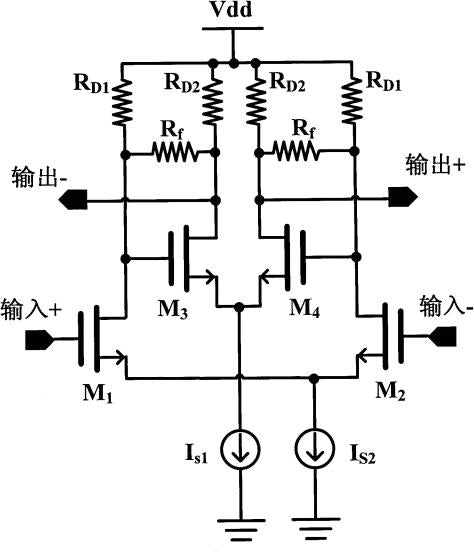 Laser rangefinder module