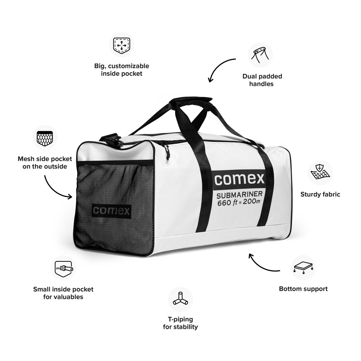 COMEX Duffle bag – Kanjithursdays