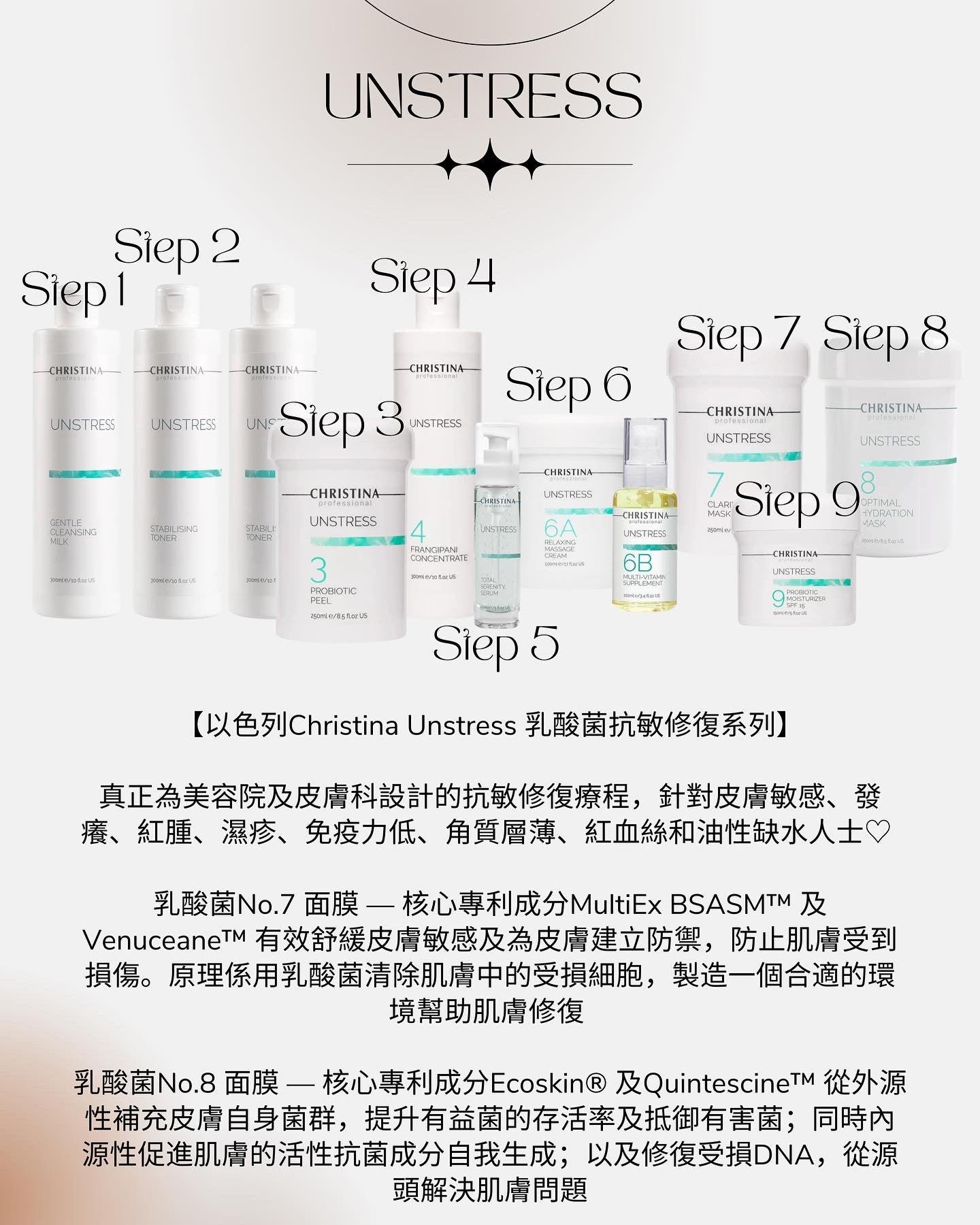 限定価格セール！ 特別セールCHRISTINA UNSTRESSReplenishing Mask