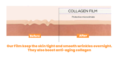 Mormuem™ Korean Dermalayr Technology Soluble Collagen Film