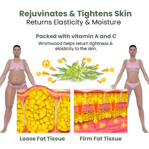 Skinetic™ Wormwood CelluliteBeGone Skin Tighten Cream