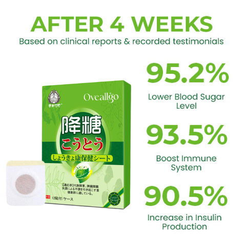 Japan SugarControl Hypoglycemic Patches