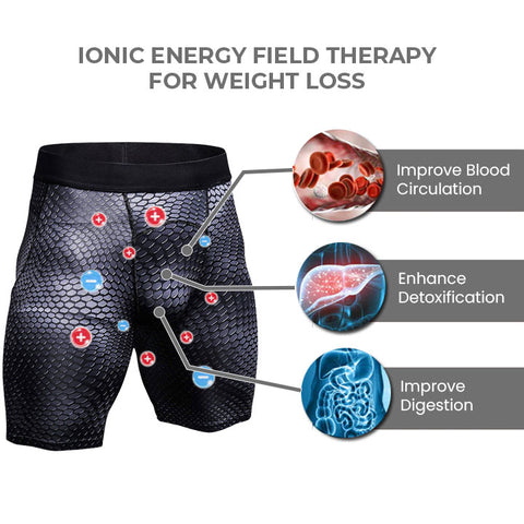KK™ IONIC Energy Field Therapy Compression Shorts for Men 