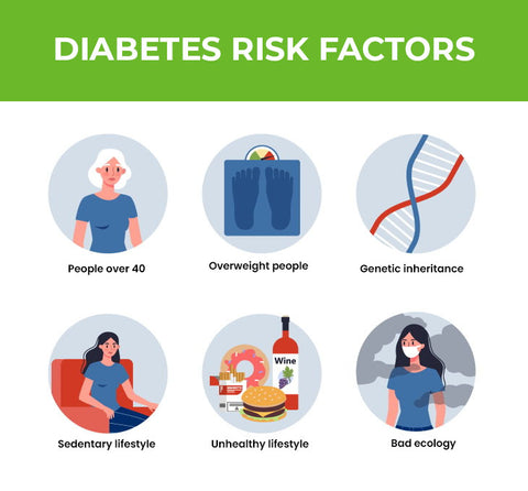 Japan SugarControl Hypoglycemic Patches