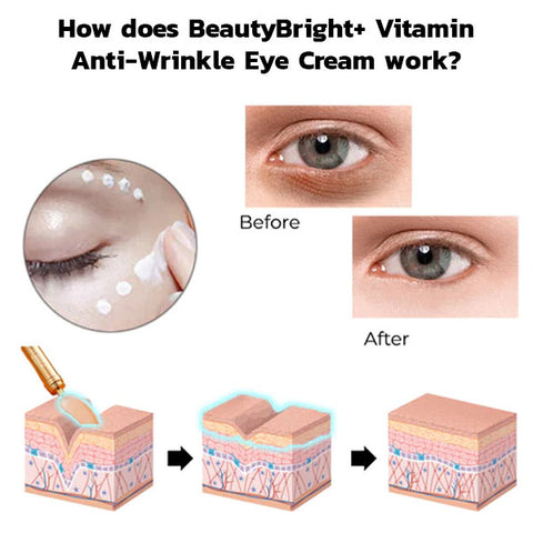 BeautyBright Vitamin Anti-Wrinkle Eye Cream
